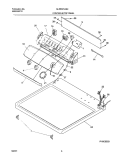 CONTROL PANEL Diagram and Parts List for  Frigidaire Dryer