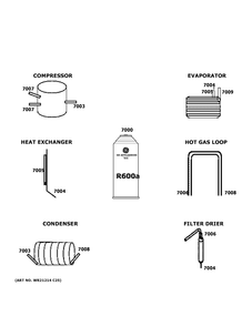 Lokring Connectors Diagram and Parts List for  General Electric Refrigerator