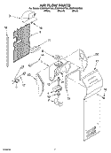 AIR FLOW PARTS Diagram and Parts List for  Whirlpool Refrigerator