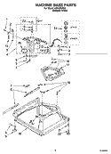 MACHINE BASE PARTS Diagram and Parts List for  Whirlpool Washer