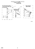 WATER SYSTEM Diagram and Parts List for  Whirlpool Washer