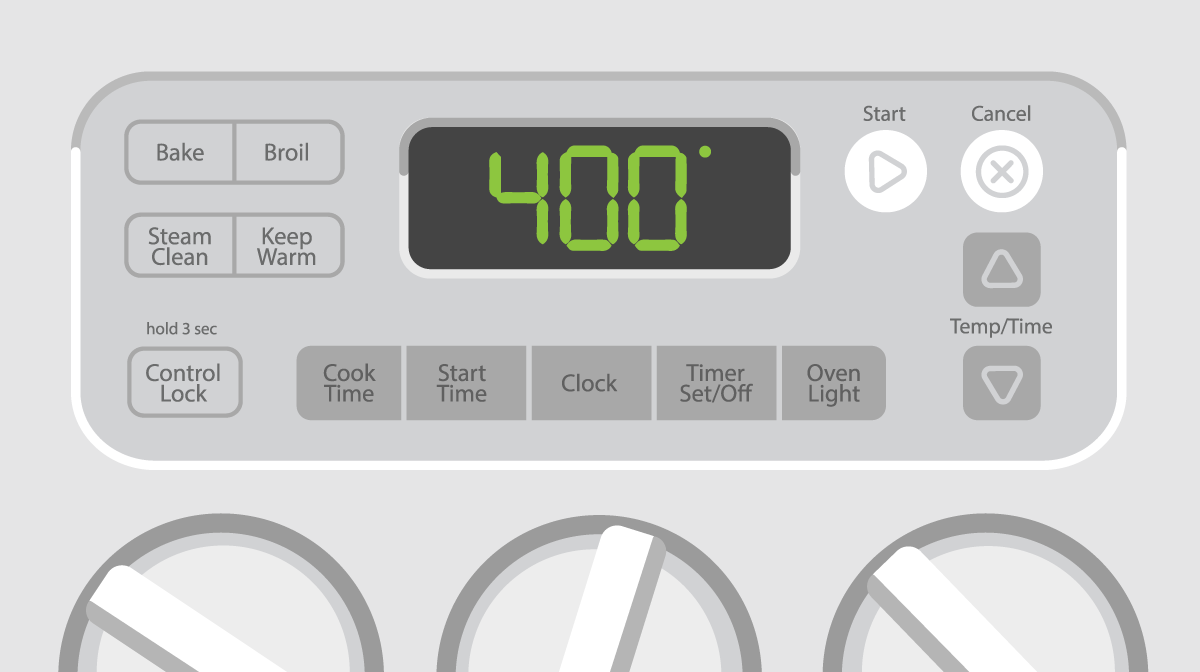 How to Calibrate your Oven < Call Me PMc