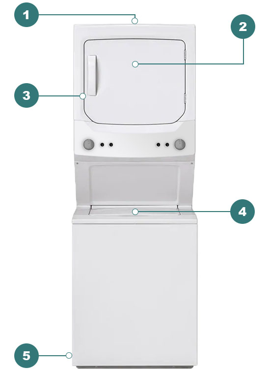 Washer-dryer Combo