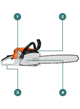How To Find Your Chainsaw's Model Number